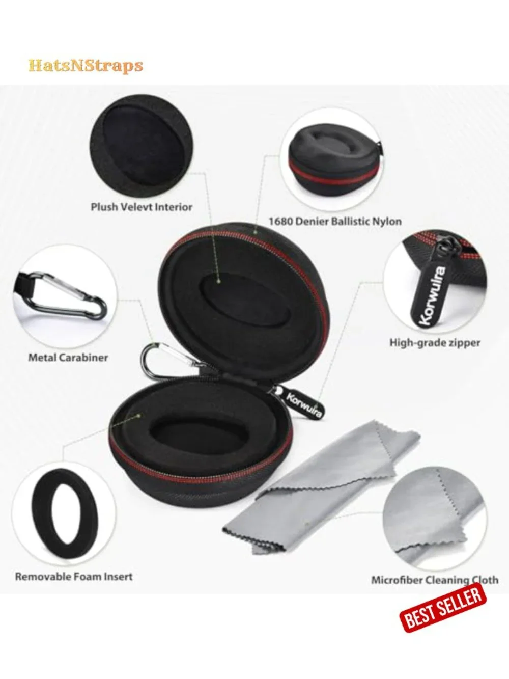 Travel Watch Case Fits 35-52mm Watches Nylon Shell Velvet Lining Foam Insert
